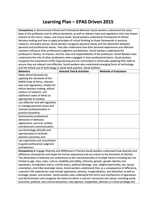 Field learning plan 2015
